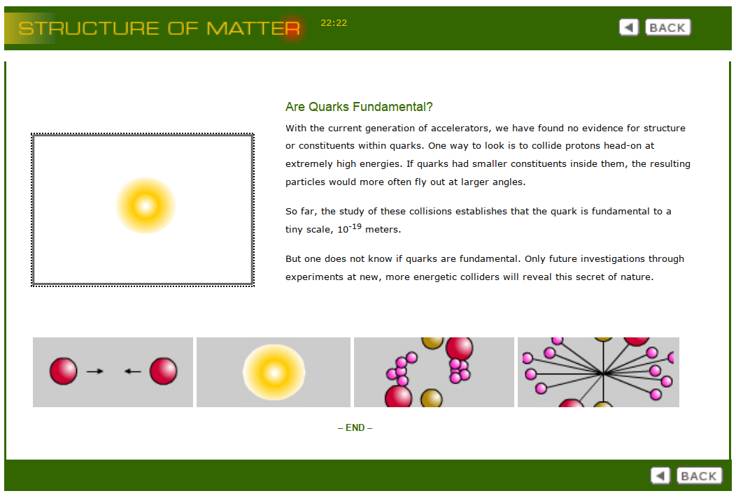 Structure of Matter