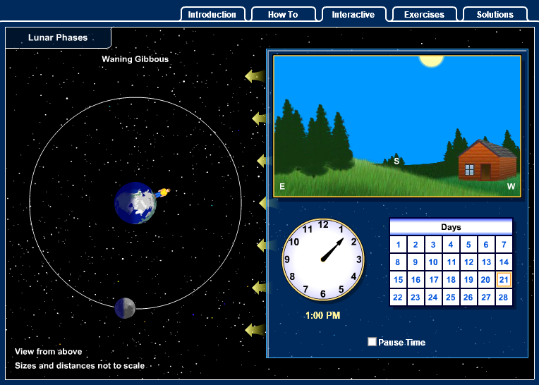 Lunar Phases Interactive