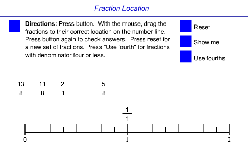 Fraction Location