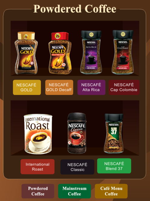 Nestlé Singapore Coffee Products