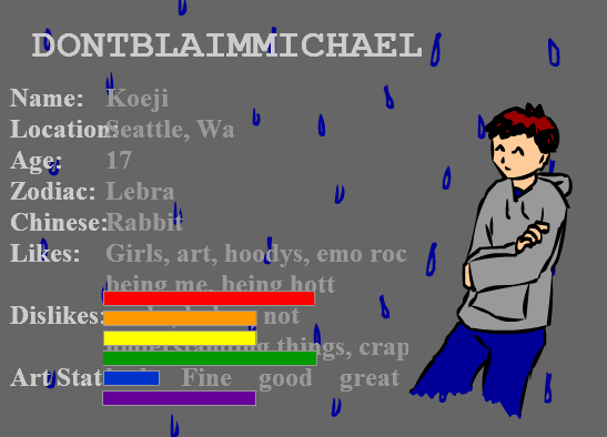 DontBlameMichael's SheezyArt ID