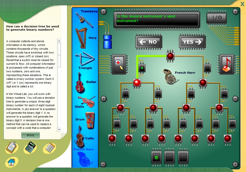 How can a decision tree be used to generate binary numbers?