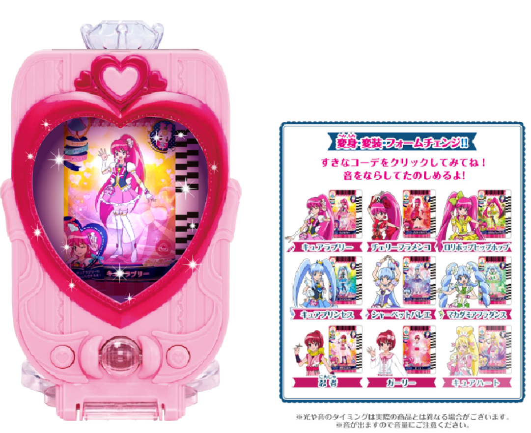 Pretty Cure Banner