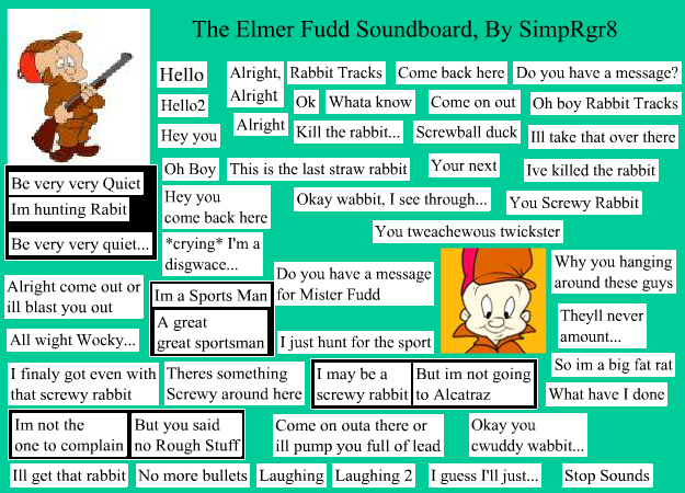 Elmer Fudd Soundboard