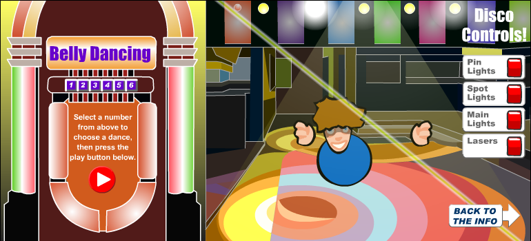 What if? ... You Could Dance