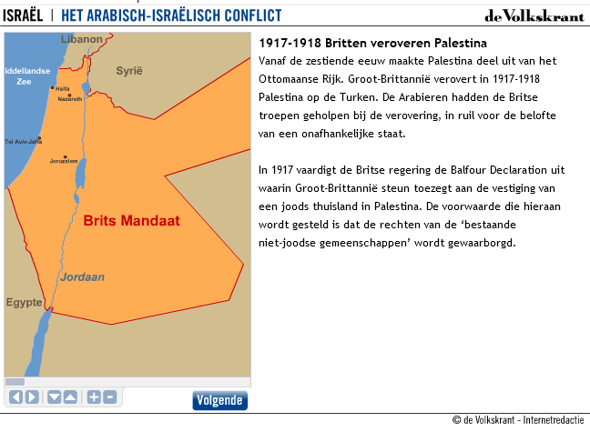 Het arabisch-israelisch conflict