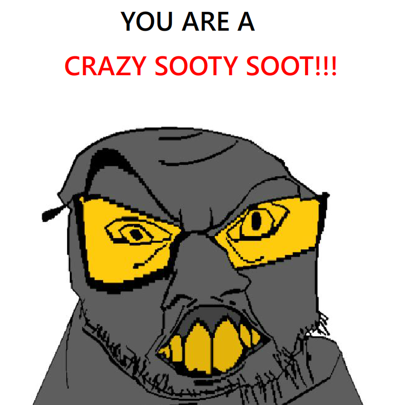 WHICH CRAZY GUY ARE YOU