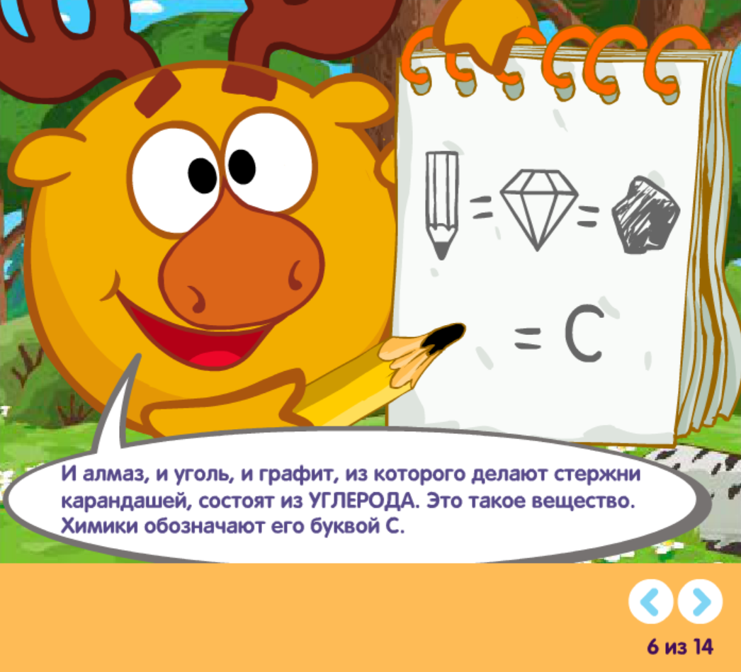 Превращения уголька