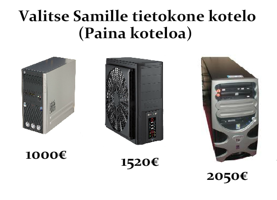 Samin tietokone Peli