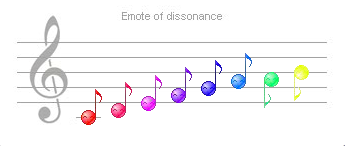 Emote of dissonance