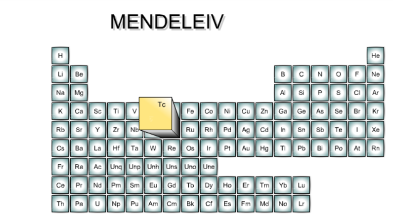 MENDELEIV