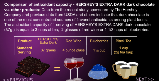Hershey's Extra Dark