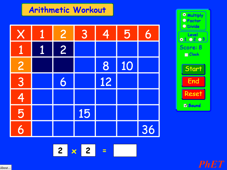 Arithmetic Workout