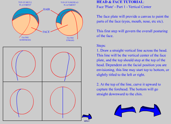 TUTORIAL - HEAD POSTURES