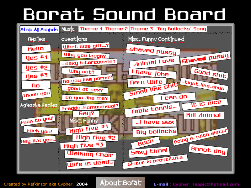 Borat Soundboard