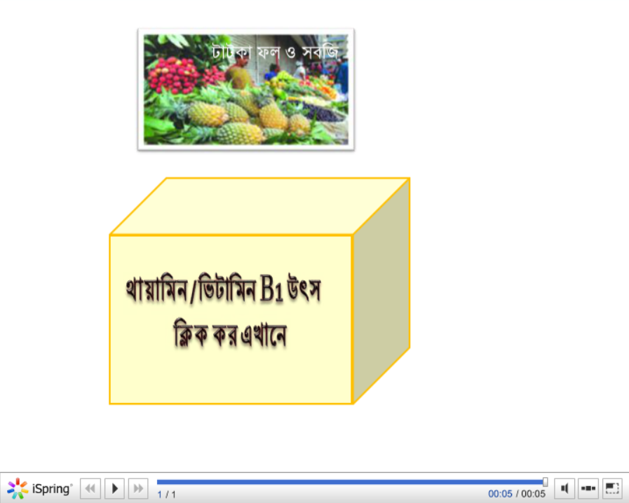 থায়ামিন/ভিটামিন B1 উৎস ক্লিক কর এখানে