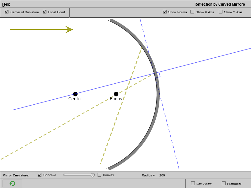 Reflection by Curved Mirrors