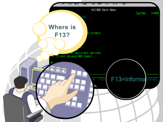 Keyboard Mapping