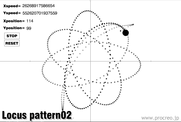 Locus pattern02