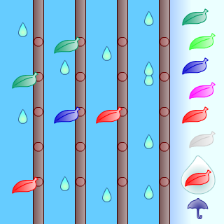 Drop Water Orchestra