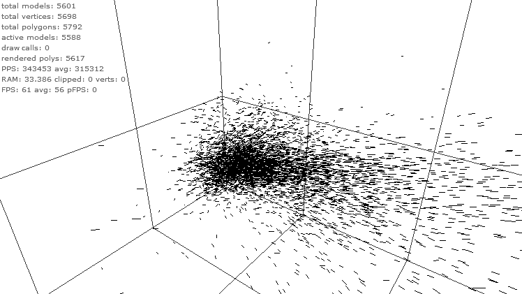 Turbo Flock Demo