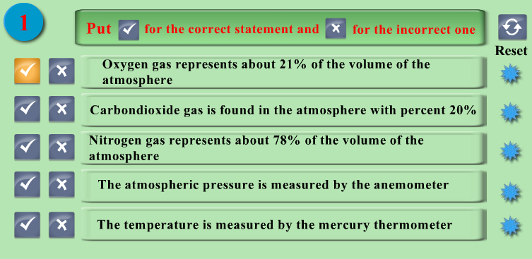 The Atmosphere and the weather