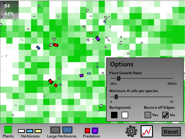 Bacteria Simulator