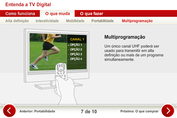 Entenda a TV Digital