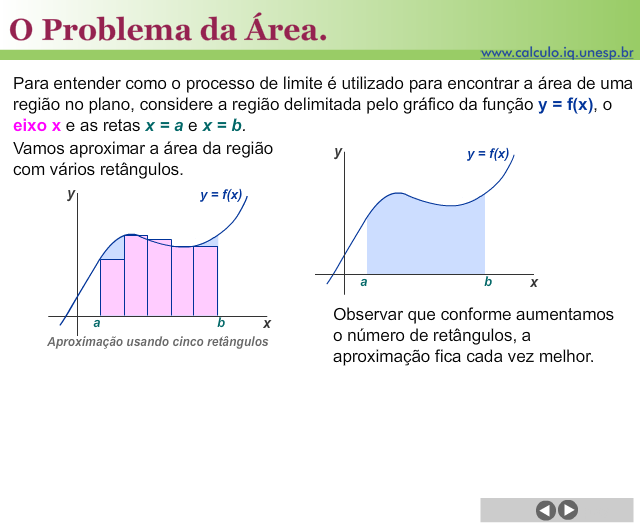 O Problema da Área