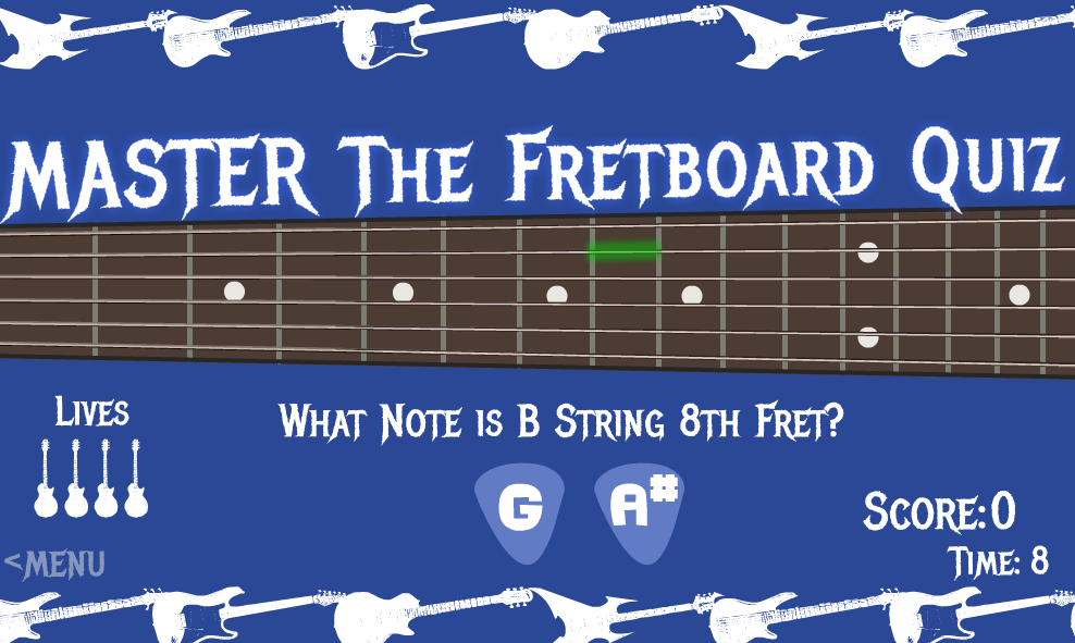 Master The Fretboard Quiz
