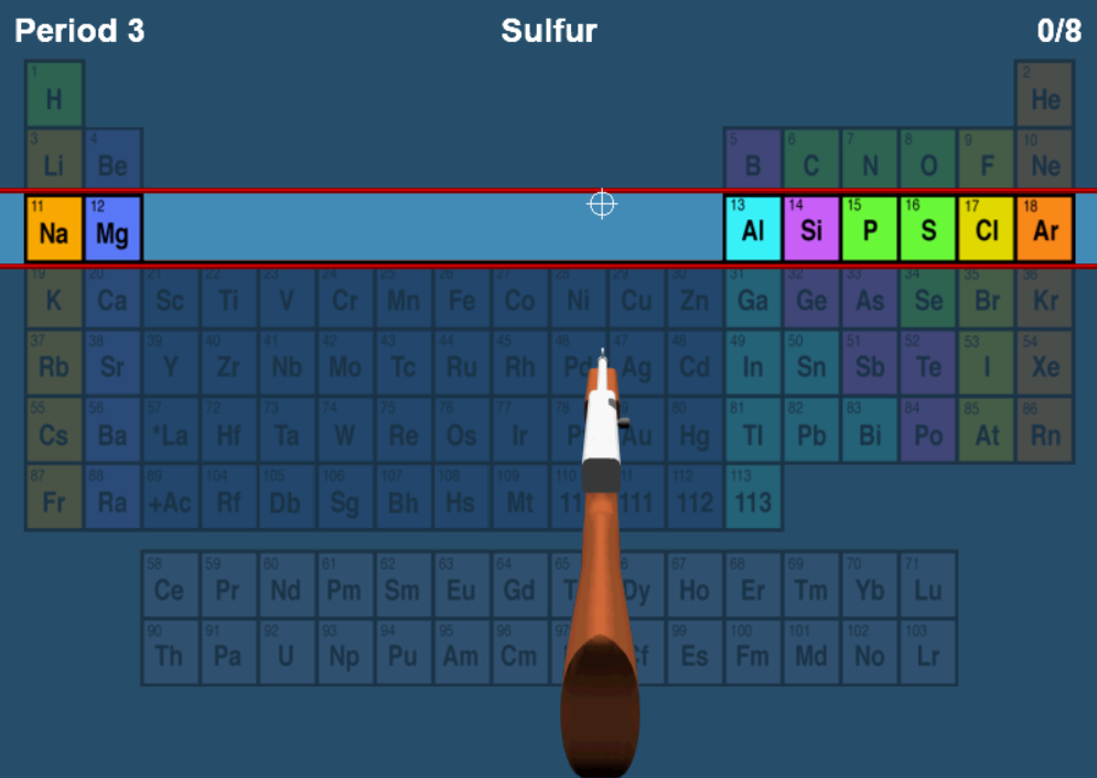 Periodic Table