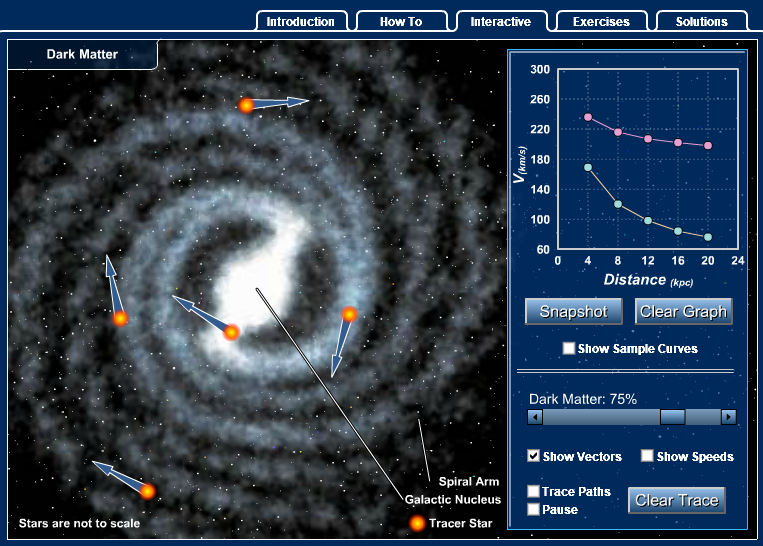 Dark Matter Interactive