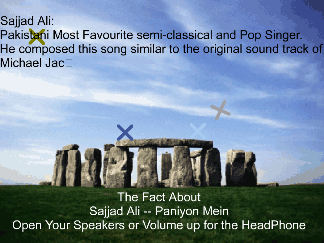 The Fact About Sajjad Ali -- Paniyon Mein