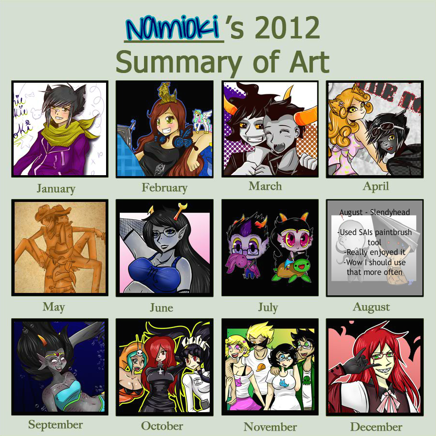 Namioki's 2012 Summary of Art