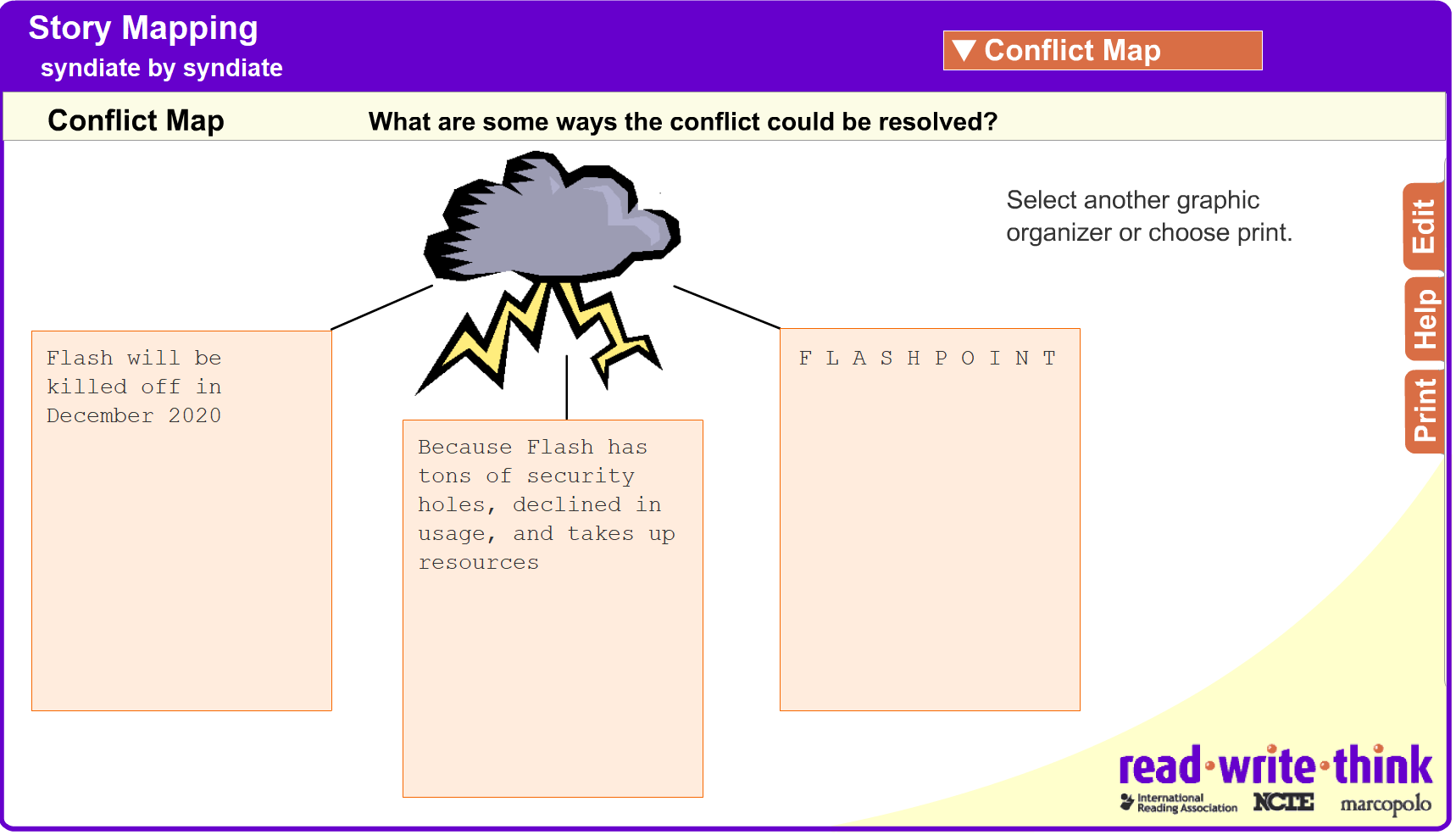 Story Map