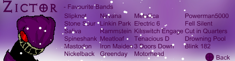 Zictor's SheezyArt ID