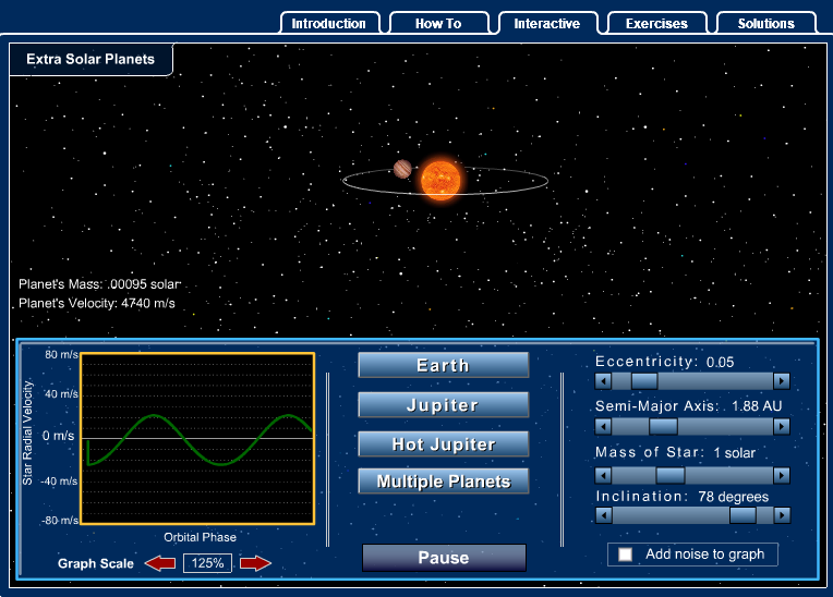 Extra Solar Planets Interactive