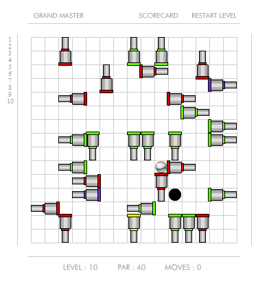 Telescope Game - Grandmaster levels