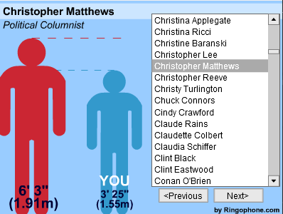 Height Comparison