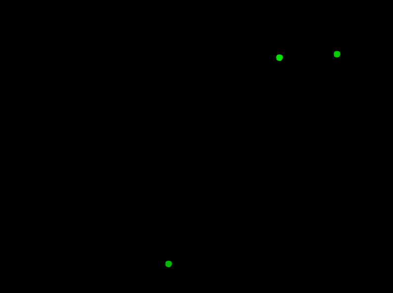 Particle Gravity Simulator