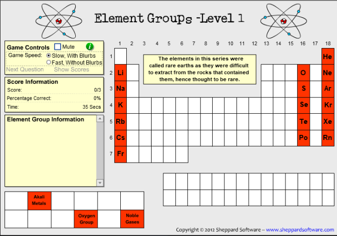 Element Groups - Level 1