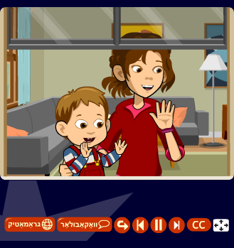 װיל / דאַרף | יאַנקל װיל עסן קיכעלעך