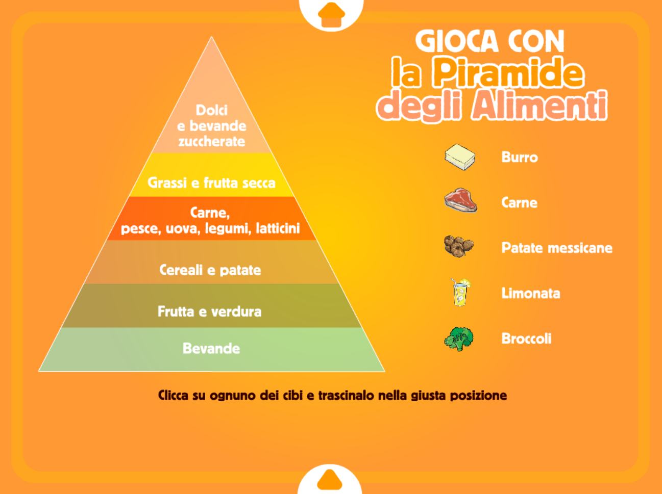 I Nutrikids e i Segreti degli Alimenti