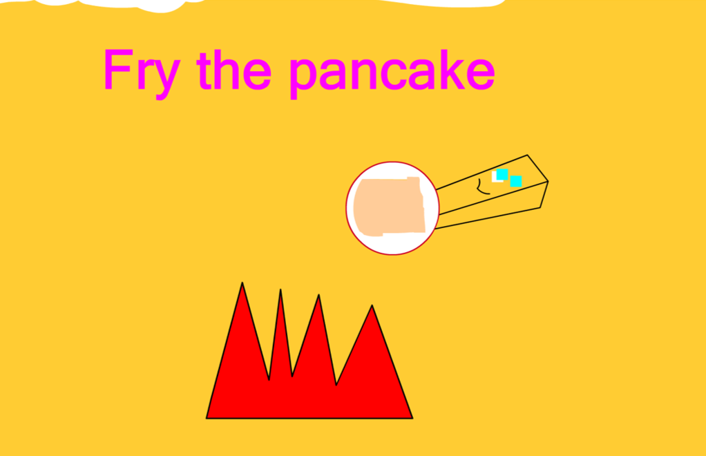 Mix A Pancake