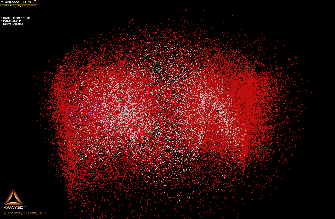 Particle Explosion