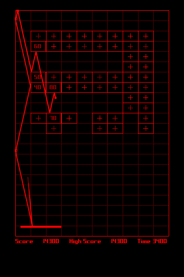 ReDesigningBreakOut