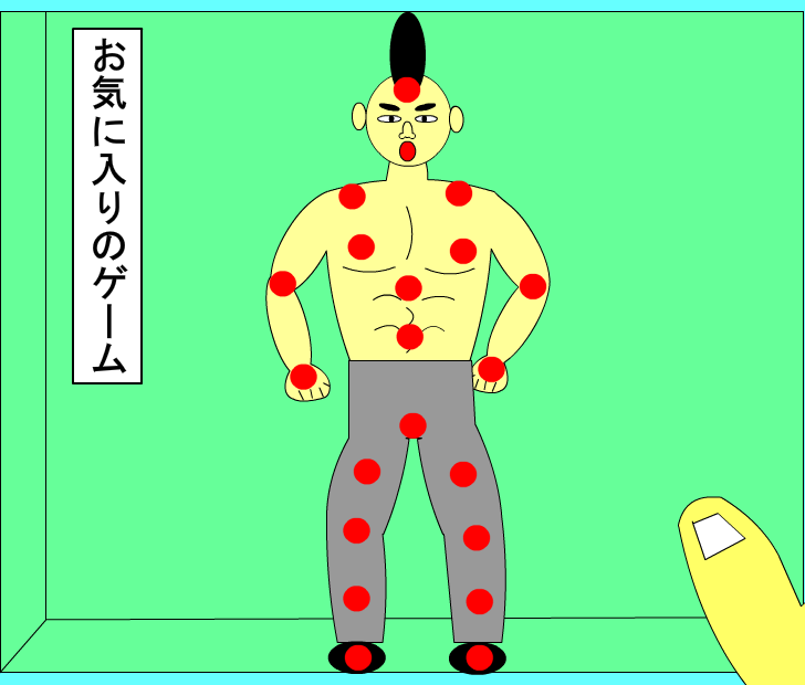 秘孔を突くゲーム