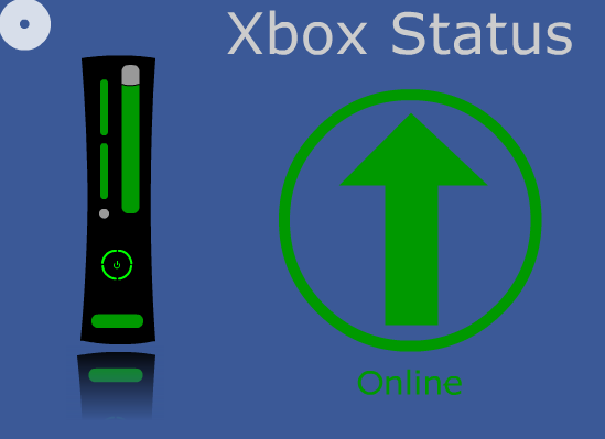 Xbox Down! Xbox Down!