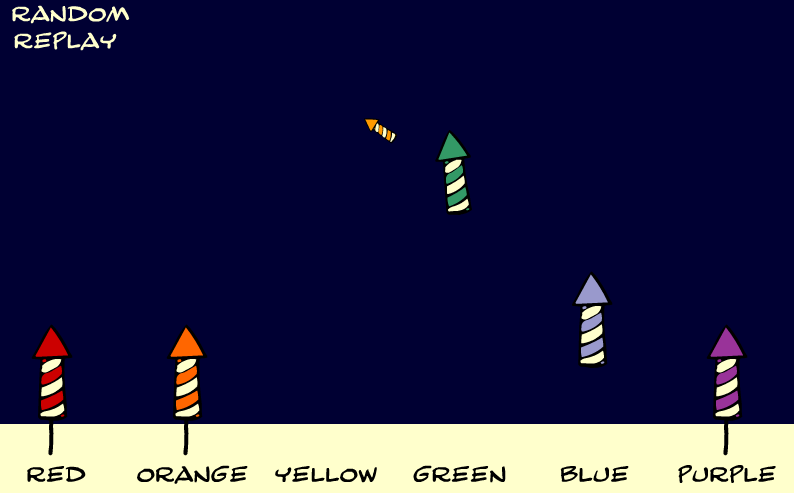 Create Your Own Firework Display