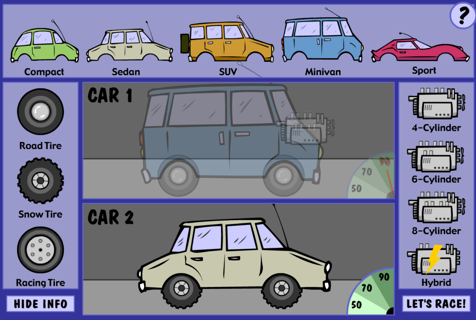 SEPUP's Car Comparison